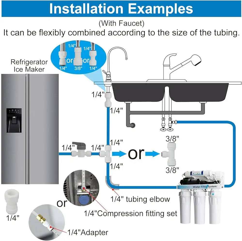 Why Install Filters in Their Refrigerator Ice Makers: Essential Benefits