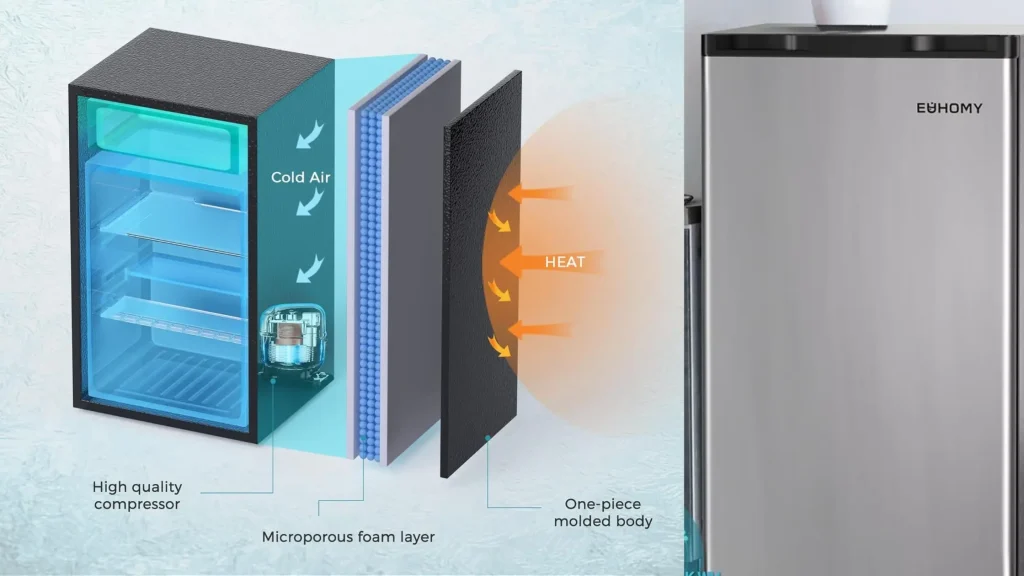 EUHOMY 3.2 Cu.Ft Mini Fridge with Freezer, Single Door Compact Refrigerator, Energy Saving, Mini Refrigerator