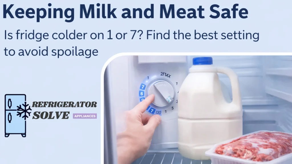 Keeping Milk and Meat Safe