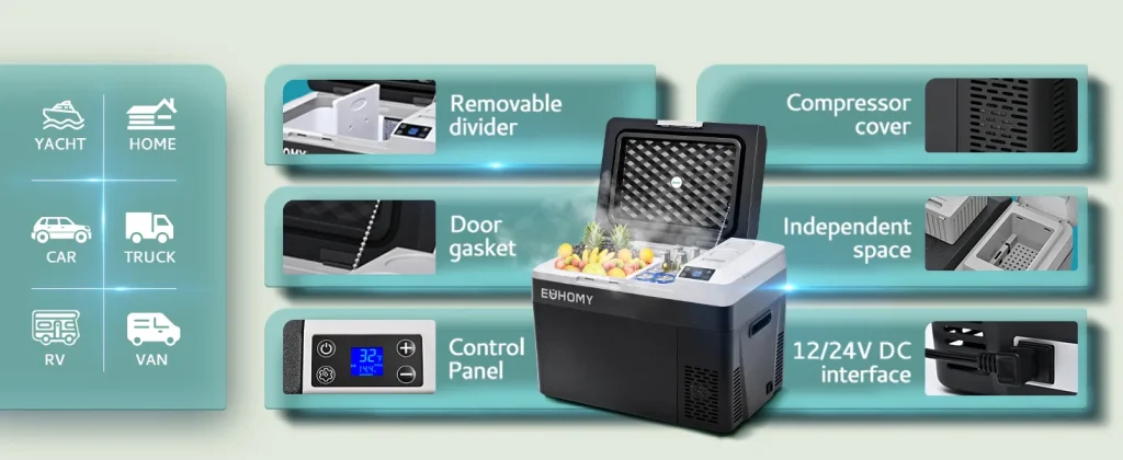 EUHOMY 12 Volt Refrigerator, 32QT(30L) Electric Cooler, Car Fridge APP Control, Car Refrigerator 1224V DC 100-240V AC, Portable Freezer Usable Battery