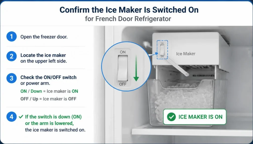 Confirm the Ice Maker Is Switched On