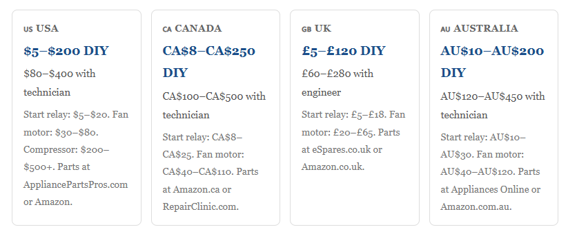 Refrigerator Noise Repair Costs